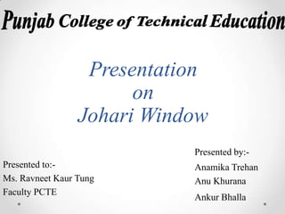 Presentation
on
Johari Window
Presented by:Presented to:Ms. Ravneet Kaur Tung
Faculty PCTE

Anamika Trehan
Anu Khurana
Ankur Bhalla

 