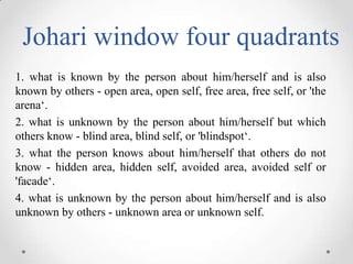Johari window four quadrants
1. what is known by the person about him/herself and is also
known by others - open area, open self, free area, free self, or 'the
arena‘.
2. what is unknown by the person about him/herself but which
others know - blind area, blind self, or 'blindspot‘.
3. what the person knows about him/herself that others do not
know - hidden area, hidden self, avoided area, avoided self or
'facade‘.
4. what is unknown by the person about him/herself and is also
unknown by others - unknown area or unknown self.

 