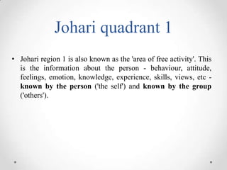 Johari quadrant 1
• Johari region 1 is also known as the 'area of free activity'. This
is the information about the person - behaviour, attitude,
feelings, emotion, knowledge, experience, skills, views, etc known by the person ('the self') and known by the group
('others').

 
