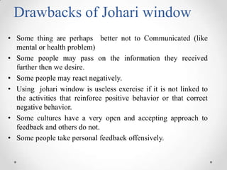 Drawbacks of Johari window
• Some thing are perhaps better not to Communicated (like
mental or health problem)
• Some people may pass on the information they received
further then we desire.
• Some people may react negatively.
• Using johari window is useless exercise if it is not linked to
the activities that reinforce positive behavior or that correct
negative behavior.
• Some cultures have a very open and accepting approach to
feedback and others do not.
• Some people take personal feedback offensively.

 