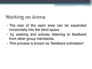 Working on Arena
• The size of the open area can be expanded
horizontally into the blind space
• by seeking and actively listening to feedback
from other group memberas.
• This process is known as 'feedback solicitation'
 
