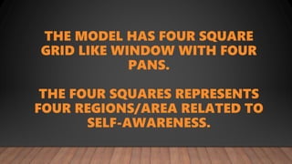 THE MODEL HAS FOUR SQUARE
GRID LIKE WINDOW WITH FOUR
PANS.
THE FOUR SQUARES REPRESENTS
FOUR REGIONS/AREA RELATED TO
SELF-AWARENESS.
 