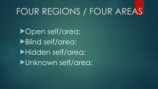 FOUR REGIONS / FOUR AREAS
Open self/area:
Blind self/area:
Hidden self/area:
Unknown self/area:
 