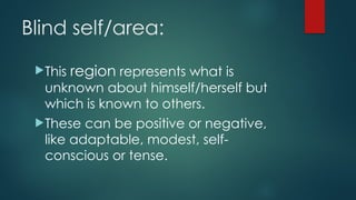 Blind self/area:
This region represents what is
unknown about himself/herself but
which is known to others.
These can be positive or negative,
like adaptable, modest, self-
conscious or tense.
 