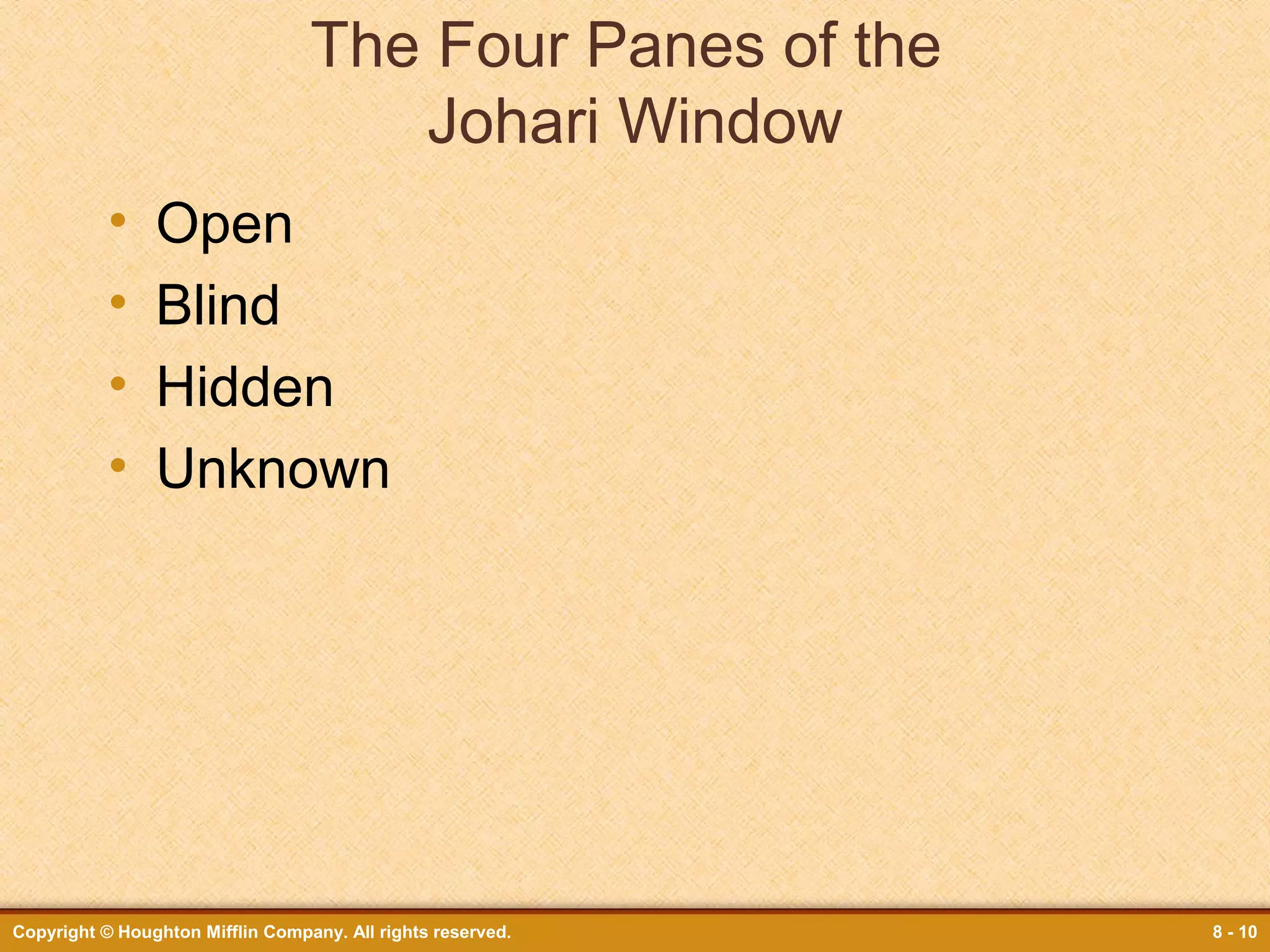 The Four Panes of the
Johari Window
•
•
•
•

Open
Blind
Hidden
Unknown

Copyright © Houghton Mifflin Company. All rights reserved.

8 - 10

 