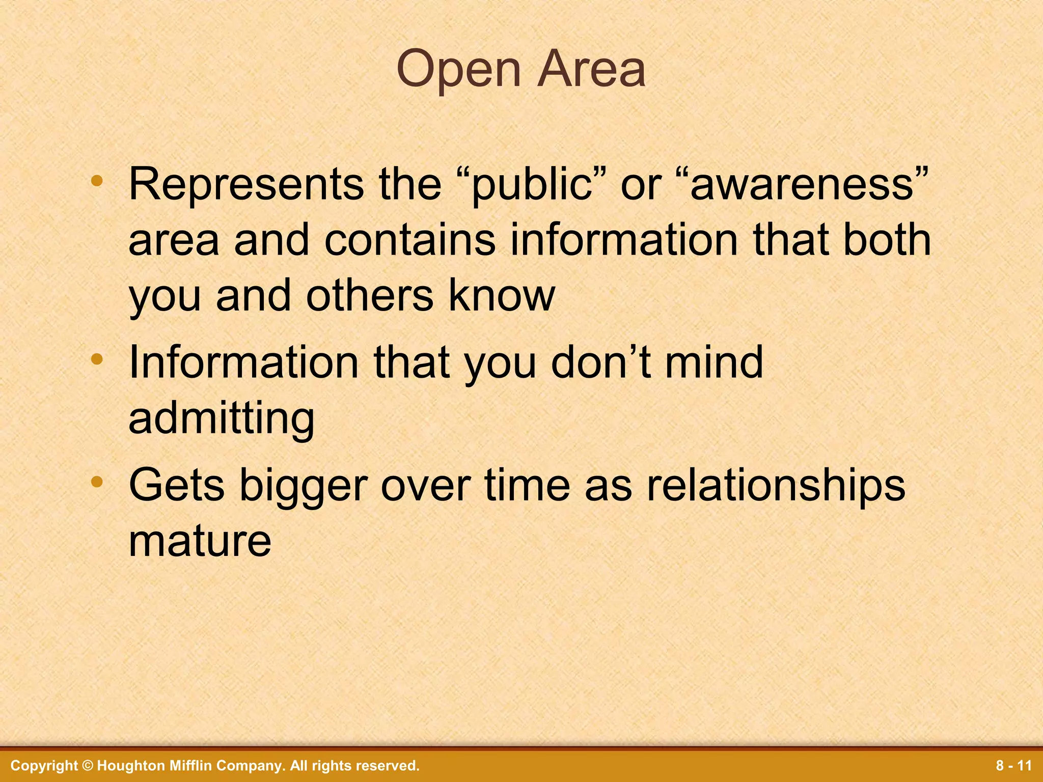 Open Area
• Represents the “public” or “awareness”
area and contains information that both
you and others know
• Information that you don’t mind
admitting
• Gets bigger over time as relationships
mature

Copyright © Houghton Mifflin Company. All rights reserved.

8 - 11

 