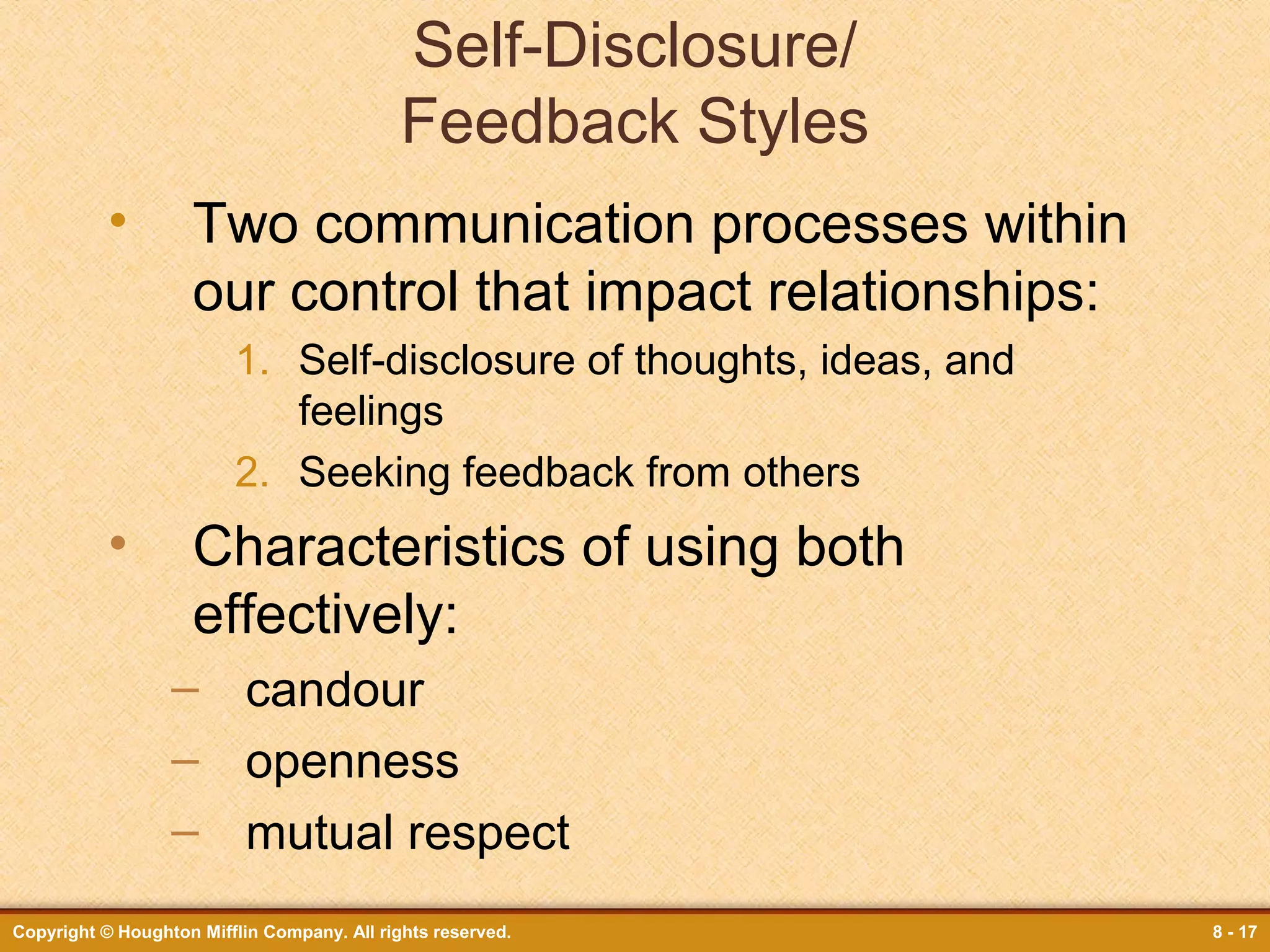Self-Disclosure/
Feedback Styles
•

Two communication processes within
our control that impact relationships:
1. Self-disclosure of thoughts, ideas, and
feelings
2. Seeking feedback from others

•

Characteristics of using both
effectively:
– candour
– openness
– mutual respect

Copyright © Houghton Mifflin Company. All rights reserved.

8 - 17

 