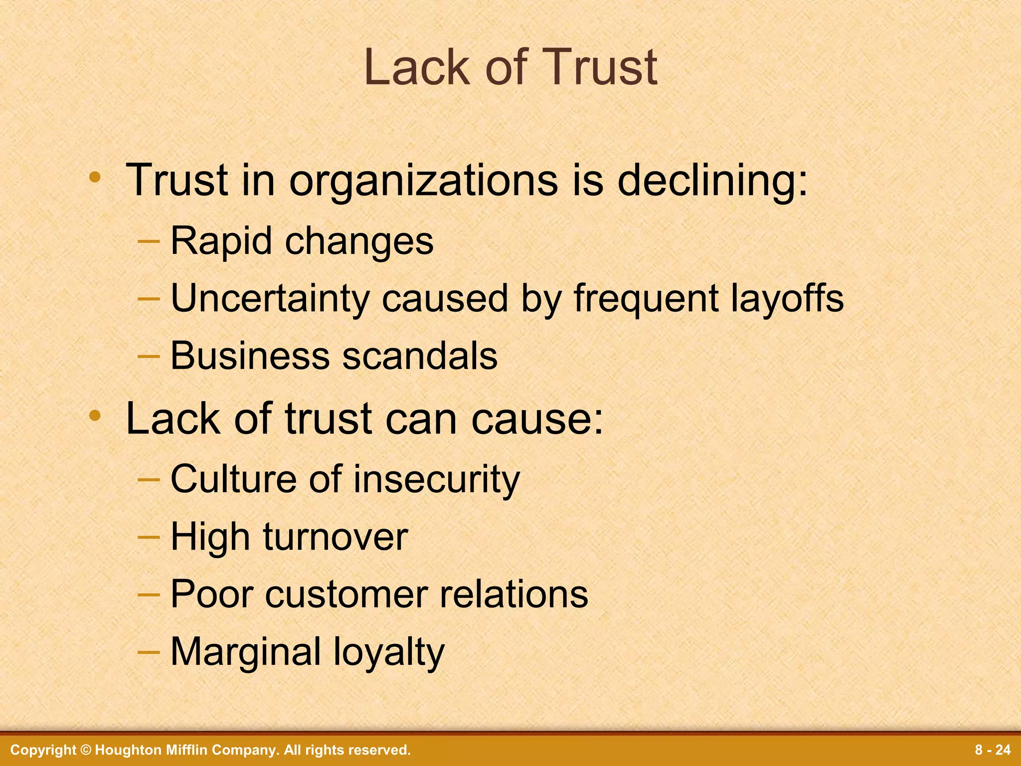 Lack of Trust
• Trust in organizations is declining:
– Rapid changes
– Uncertainty caused by frequent layoffs
– Business scandals

• Lack of trust can cause:
– Culture of insecurity
– High turnover
– Poor customer relations
– Marginal loyalty
Copyright © Houghton Mifflin Company. All rights reserved.

8 - 24

 