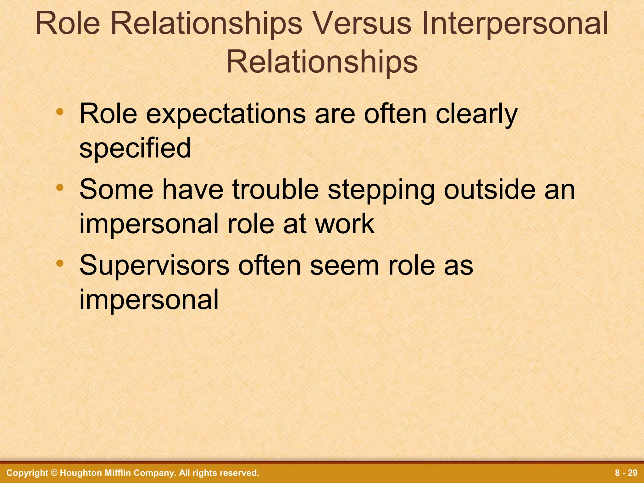 Role Relationships Versus Interpersonal
Relationships
• Role expectations are often clearly
specified
• Some have trouble stepping outside an
impersonal role at work
• Supervisors often seem role as
impersonal

Copyright © Houghton Mifflin Company. All rights reserved.

8 - 29

 