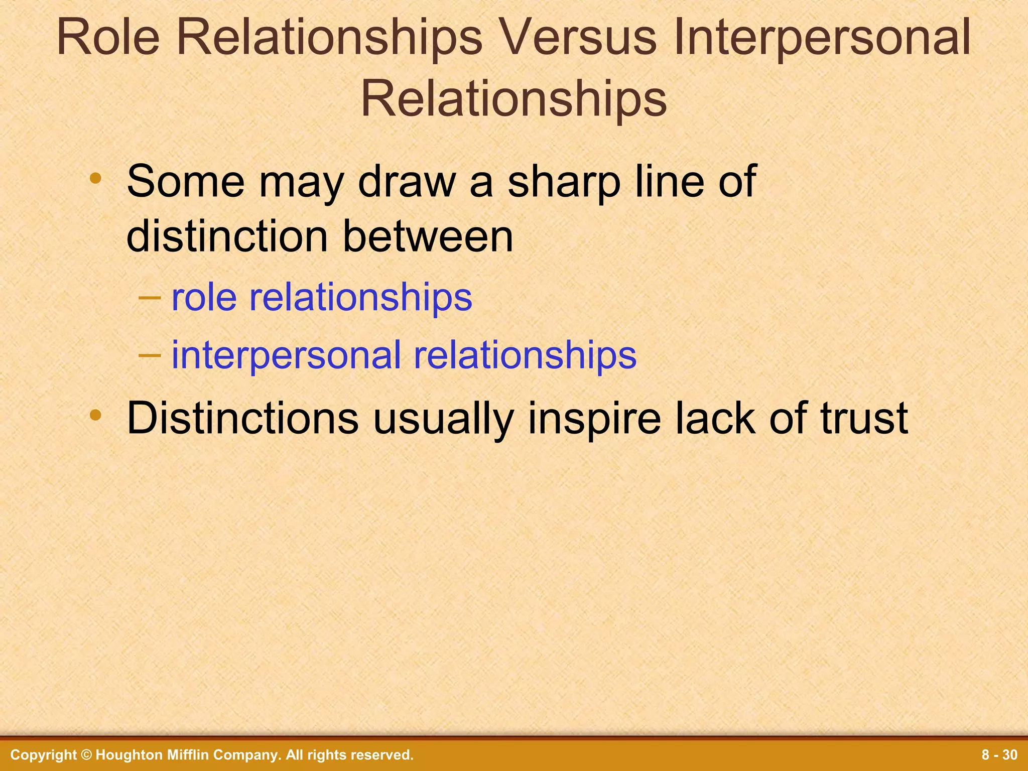 Role Relationships Versus Interpersonal
Relationships
• Some may draw a sharp line of
distinction between
– role relationships
– interpersonal relationships

• Distinctions usually inspire lack of trust

Copyright © Houghton Mifflin Company. All rights reserved.

8 - 30

 