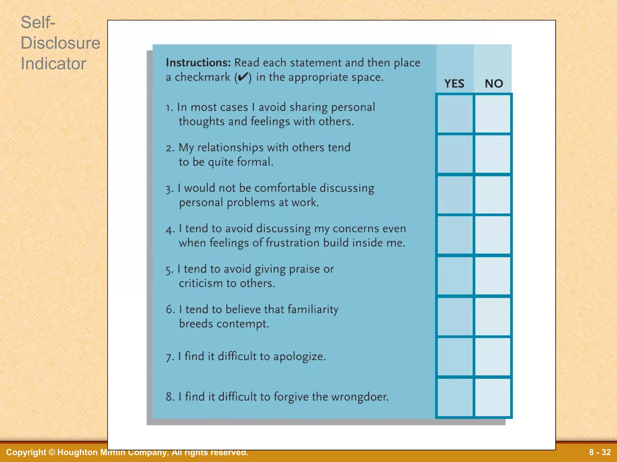 SelfDisclosure
Indicator

Copyright © Houghton Mifflin Company. All rights reserved.

8 - 32

 
