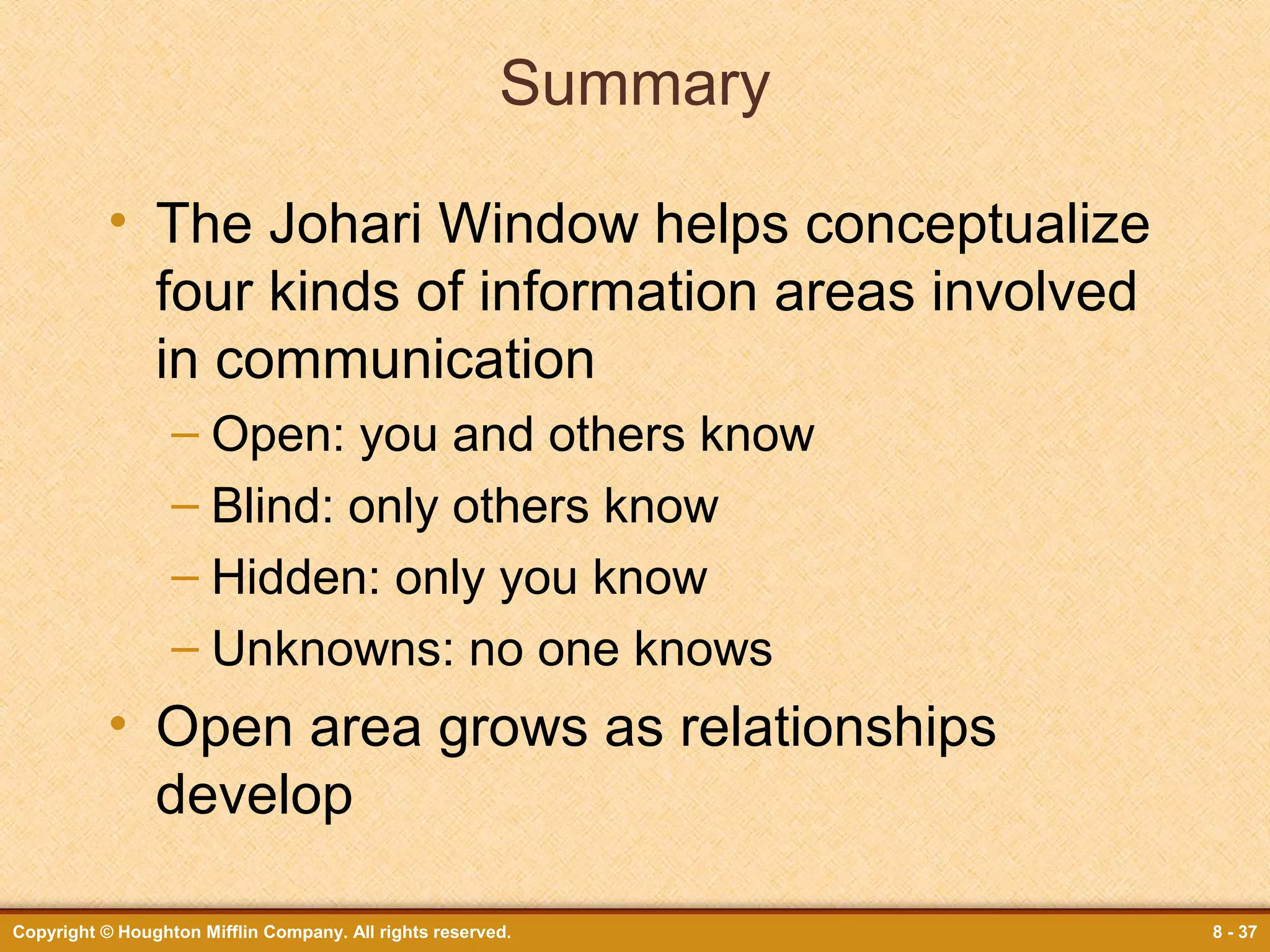 Summary
• The Johari Window helps conceptualize
four kinds of information areas involved
in communication
– Open: you and others know
– Blind: only others know
– Hidden: only you know
– Unknowns: no one knows

• Open area grows as relationships
develop
Copyright © Houghton Mifflin Company. All rights reserved.

8 - 37

 