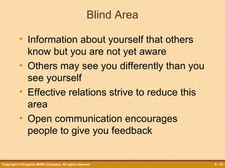 Blind Area
• Information about yourself that others
know but you are not yet aware
• Others may see you differently than you
see yourself
• Effective relations strive to reduce this
area
• Open communication encourages
people to give you feedback

Copyright © Houghton Mifflin Company. All rights reserved.

8 - 13

 