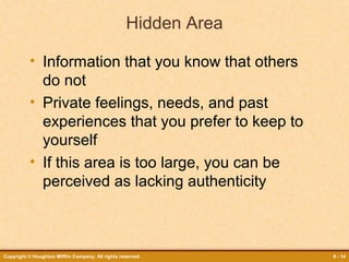 Hidden Area
• Information that you know that others
do not
• Private feelings, needs, and past
experiences that you prefer to keep to
yourself
• If this area is too large, you can be
perceived as lacking authenticity

Copyright © Houghton Mifflin Company. All rights reserved.

8 - 14

 
