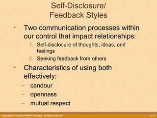 Self-Disclosure/
Feedback Styles
•

Two communication processes within
our control that impact relationships:
1. Self-disclosure of thoughts, ideas, and
feelings
2. Seeking feedback from others

•

Characteristics of using both
effectively:
– candour
– openness
– mutual respect

Copyright © Houghton Mifflin Company. All rights reserved.

8 - 17

 