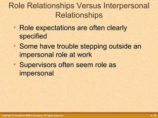 Role Relationships Versus Interpersonal
Relationships
• Role expectations are often clearly
specified
• Some have trouble stepping outside an
impersonal role at work
• Supervisors often seem role as
impersonal

Copyright © Houghton Mifflin Company. All rights reserved.

8 - 29

 