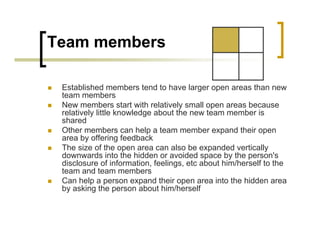 Team members

 Established members tend to have larger open areas than new
 team members
 New members start with relatively small open areas because
 relatively little knowledge about the new team member is
 shared
 Other members can help a team member expand their open
 area by offering feedback
 The size of the open area can also be expanded vertically
 downwards into the hidden or avoided space by the person's
 disclosure of information, feelings, etc about him/herself to the
 team and team members
 Can help a person expand their open area into the hidden area
 by asking the person about him/herself
 