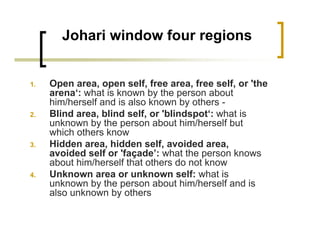 Johari window four regions


1.   Open area, open self, free area, free self, or 'the
     arena‘: what is known by the person about
     him/herself and is also known by others -
2.   Blind area, blind self, or 'blindspot‘: what is
     unknown by the person about him/herself but
     which others know
3.   Hidden area, hidden self, avoided area,
     avoided self or 'façade’: what the person knows
     about him/herself that others do not know
4.   Unknown area or unknown self: what is
     unknown by the person about him/herself and is
     also unknown by others
 