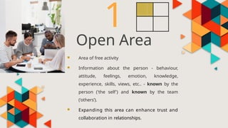 Open Area
1
 Area of free activity
 Information about the person - behaviour,
attitude, feelings, emotion, knowledge,
experience, skills, views, etc.. - known by the
person ('the self') and known by the team
('others’).
 Expanding this area can enhance trust and
collaboration in relationships.
 