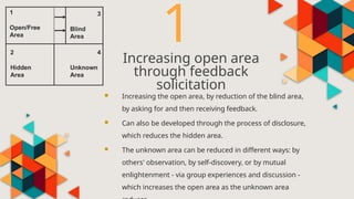 Increasing open area
through feedback
solicitation
1
 Increasing the open area, by reduction of the blind area,
by asking for and then receiving feedback.
 Can also be developed through the process of disclosure,
which reduces the hidden area.
 The unknown area can be reduced in different ways: by
others' observation, by self-discovery, or by mutual
enlightenment - via group experiences and discussion -
which increases the open area as the unknown area
 