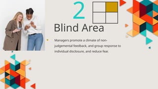 Blind Area
2
 Managers promote a climate of non-
judgemental feedback, and group response to
individual disclosure, and reduce fear.
 