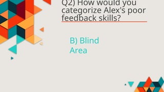 Q2) How would you
categorize Alex's poor
feedback skills?
B) Blind
Area
 