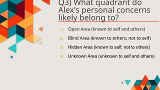 Q3) What quadrant do
Alex's personal concerns
likely belong to?
1) Open Area (known to self and others)
2) Blind Area (known to others, not to self)
3) Hidden Area (known to self, not to others)
4) Unknown Area (unknown to self and others)
 