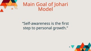 Main Goal of Johari
Model
“Self-awareness is the first
step to personal growth.”
 