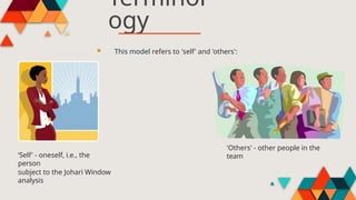 Terminol
ogy
 This model refers to 'self' and 'others':
‘Self' - oneself, i.e., the
person
subject to the Johari Window
analysis
'Others' - other people in the
team
 