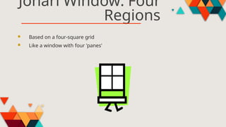 Johari Window: Four
Regions
 Based on a four-square grid
 Like a window with four 'panes'
 