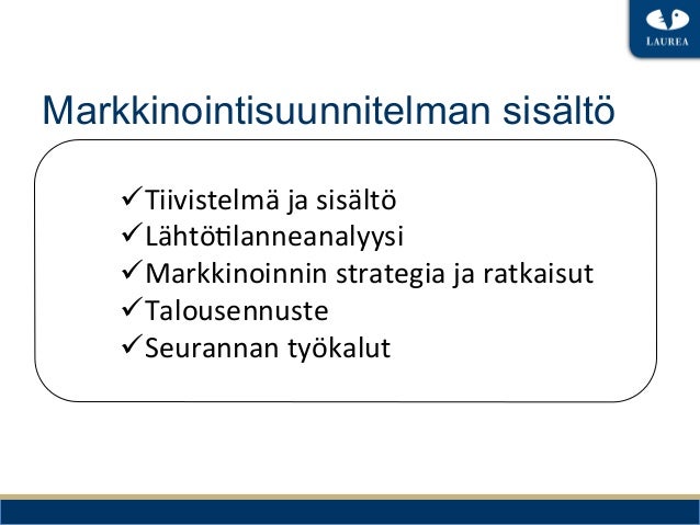 Yrityksen strategia malli