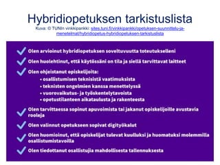Hybridiopetuksen tarkistuslista
Kuva: © TUNIn vinkkipankki: sites.tuni.fi/vinkkipankki/opetuksen-suunnittelu-ja-
menetelma...