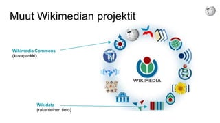 Muut Wikimedian projektit
Wikimedia Commons
(kuvapankki)
Wikidata
(rakenteinen tieto)
 