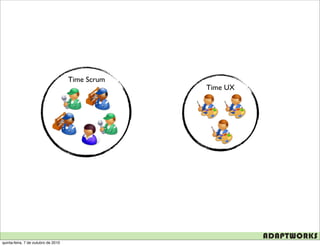 Time Scrum
                                                  Time UX




quinta-feira, 7 de outubro de 2010
 