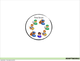 Time Scrum




quinta-feira, 7 de outubro de 2010
 