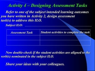 Activity 4 – Designing Assessment Tasks Refer to one of the subject intended learning outcomes  you have written in Activity 2, design assessment  task(s) to address this ILO.  Subject ILO:        Now double-check if the student activities are aligned to the  verb(s) nominated in the subject ILO. Share your ideas with your colleagues.   Assessment Task Student activities to complete the task 