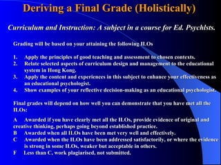 Deriving a Final Grade (Holistically)  Curriculum and Instruction: A subject in a course for Ed. Psychlsts.  Grading will be   based on your attaining the following ILOs 1.  Apply the principles of good teaching and assessment to chosen contexts. 2.  Relate selected aspects of curriculum design and management to the educational  system in Hong Kong. 3.  Apply the content and experiences in this subject to enhance your effectiveness as  an educational psychologist. 4.  Show examples of your reflective decision-making as an educational psychologist. Final grades will depend on how well you can demonstrate that you have met all the ILOs: A  Awarded if you have clearly met all the ILOs, provide evidence of original and  creative thinking, perhaps going beyond established practice. B  Awarded when all ILOs have been met very well and effectively. C  Awarded when the ILOs have been addressed satisfactorily, or where the evidence  is strong in some ILOs, weaker but acceptable in others. F  Less than C, work plagiarised, not submitted. 