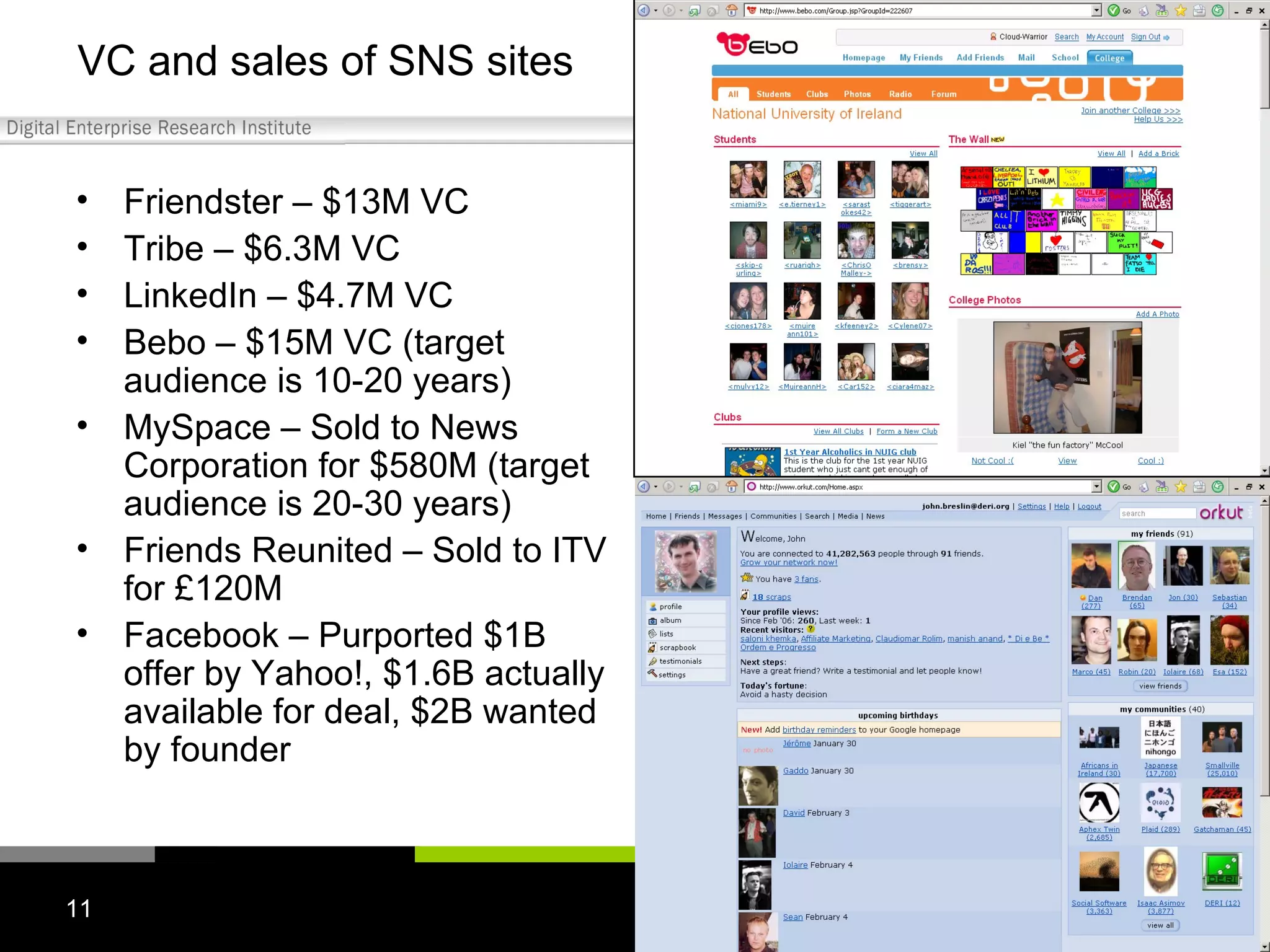 VC and sales of SNS sites Friendster – $13M VC Tribe – $6.3M VC LinkedIn – $4.7M VC Bebo – $15M VC (target audience is 10-20 years) MySpace – Sold to News Corporation for $580M (target audience is 20-30 years) Friends Reunited – Sold to ITV for £120M Facebook – Purported $1B offer by Yahoo!, $1.6B actually available for deal, $2B wanted by founder 
