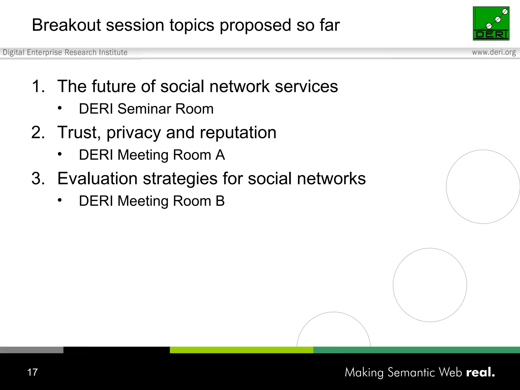 Breakout session topics proposed so far The future of social network services DERI Seminar Room Trust, privacy and reputation DERI Meeting Room A Evaluation strategies for social networks DERI Meeting Room B 