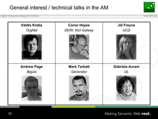General interest / technical talks in the AM Gabriela Avram UL Mark Tarbatt Generator Andrew Page Bigulo Jill Freyne UCD Conor Hayes DERI, NUI Galway Valdis Krebs OrgNet 