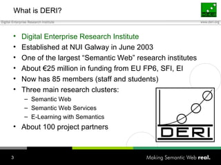 What is DERI? Digital Enterprise Research Institute Established at NUI Galway in June 2003 One of the largest “Semantic Web” research institutes About €25 million in funding from EU FP6, SFI, EI Now has 85 members (staff and students) Three main research clusters: Semantic Web Semantic Web Services E-Learning with Semantics About 100 project partners 