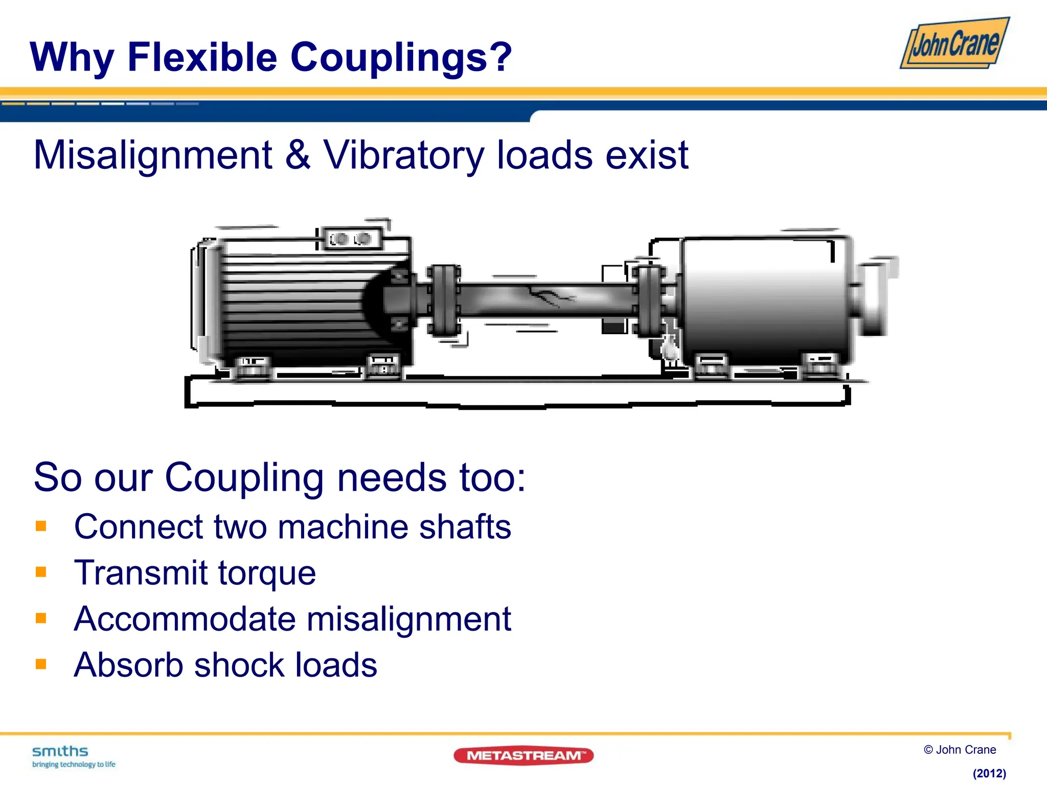 Johncranemetastreamintroductioncoupling.pdf