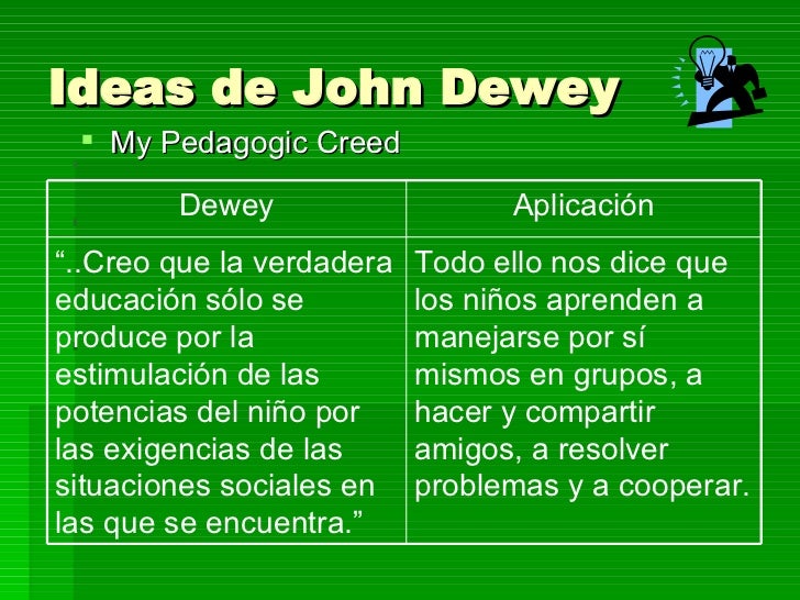 John Dewey