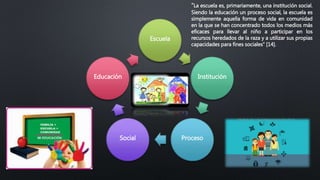 Escuela
Institución
ProcesoSocial
Educación
"La escuela es, primariamente, una institución social.
Siendo la educación un proceso social, la escuela es
simplemente aquella forma de vida en comunidad
en la que se han concentrado todos los medios más
eficaces para llevar al niño a participar en los
recursos heredados de la raza y a utilizar sus propias
capacidades para fines sociales” [14].
 