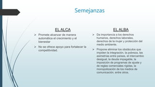 Semejanzas
EL ALCA
 Promete alcanzar de manera
automática el crecimiento y el
bienestar
 No se ofrece apoyo para fortalecer la
competitividad.
EL ALBA
 Da importancia a los derechos
humanos, derechos laborales,
derechos de la mujer y protección del
medio ambiente.
 Propone eliminar los obstáculos que
impiden la integración, la pobreza, las
asimetrías entre países, el intercambio
desigual, la deuda impagable, la
imposición de programas de ajuste y
de reglas comerciales rígidas, la
monopolización de los medios de
comunicación, entre otros.
 