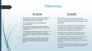 Diferencias
EL ALCA
 Promueve la eliminación de las medidas no
arancelarias y otros mecanismos para
proteger al aparato productivo.
 No se ofrece apoyo para fortalecer la
competitividad.
 Se propone la eliminación de controles y
requisitos de desempeño para la inversión
extranjera
 Liberalización total del comercio de ser v i c i
o s ( fin anc i eros, telecomunicaciones,
consultoría, ingeniería, turismo, educación y
salud).
 Las organizaciones sociales no tendrían
derecho a demandar por la violación de
derechos humanos, ambientales, entre
otras.
EL ALBA
 Se mantiene el arancel, ya que no se puede
eliminar mientras que las grandes potencias sigan
manteniendo los subsidios y ayudas internas a sus
economías.
 Se mantiene el uso del arancel, las cuotas, las
licencias y otras medidas no arancelarias como
instrumentos de política para la promoción y
protección de la agricultura y la industria.
 El inversionista extranjero no podrá demandar
contra leyes y regulaciones de interés público
 Se mantendrán como servicios públicos todos los
indispensables para la población que así lo
determine, la constitución y las leyes de los países
miembros
 Se permitirá a las ONG’s demandar contra acciones
que violen los derechos humanos, ambientales,
entre otras.
 