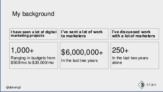 My background
I have seen a lot of digital
marketing projects
1,000+
Ranging in budgets from
$500/mo to $30,000/mo
I’ve se...