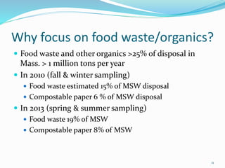 Why focus on food waste/organics?
 Food waste and other organics >25% of disposal in
Mass. > 1 million tons per year
 In 2010 (fall & winter sampling)
 Food waste estimated 15% of MSW disposal
 Compostable paper 6 % of MSW disposal
 In 2013 (spring & summer sampling)
 Food waste 19% of MSW
 Compostable paper 8% of MSW
11
 