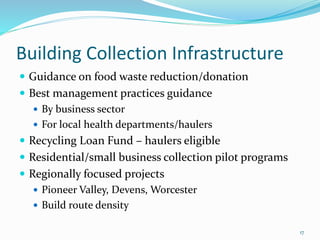 Building Collection Infrastructure
 Guidance on food waste reduction/donation
 Best management practices guidance
 By business sector
 For local health departments/haulers
 Recycling Loan Fund – haulers eligible
 Residential/small business collection pilot programs
 Regionally focused projects
 Pioneer Valley, Devens, Worcester
 Build route density
17
 