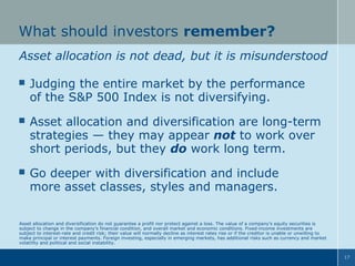 What should investors remember?
Asset allocation is not dead, but it is misunderstood


Judging the entire market by the performance
of the S&P 500 Index is not diversifying.



Asset allocation and diversification are long-term
strategies — they may appear not to work over
short periods, but they do work long term.



Go deeper with diversification and include
more asset classes, styles and managers.

Asset allocation and diversification do not guarantee a profit nor protect against a loss. The value of a company’s equity securities is
subject to change in the company’s financial condition, and overall market and economic conditions. Fixed-income investments are
subject to interest-rate and credit risk; their value will normally decline as interest rates rise or if the creditor is unable or unwilling to
make principal or interest payments. Foreign investing, especially in emerging markets, has additional risks such as currency and market
volatility and political and social instability.
17

 